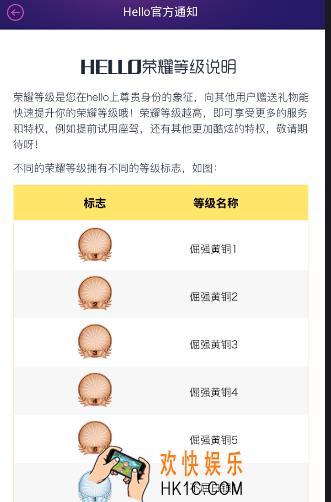 hello语音交友荣誉等级是什么_hello语音交友荣誉等级相关说明介绍