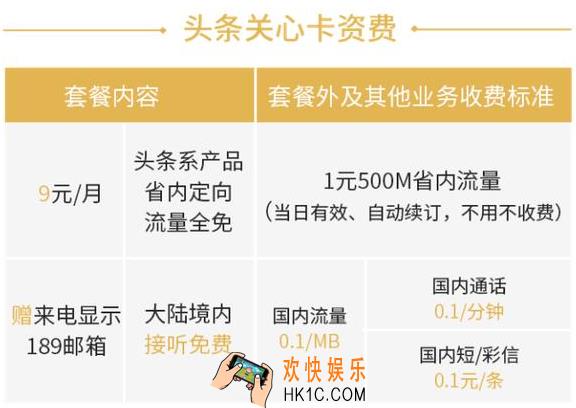 今日头条流量卡怎么收费_今日头条头条关心卡的收费标准介绍