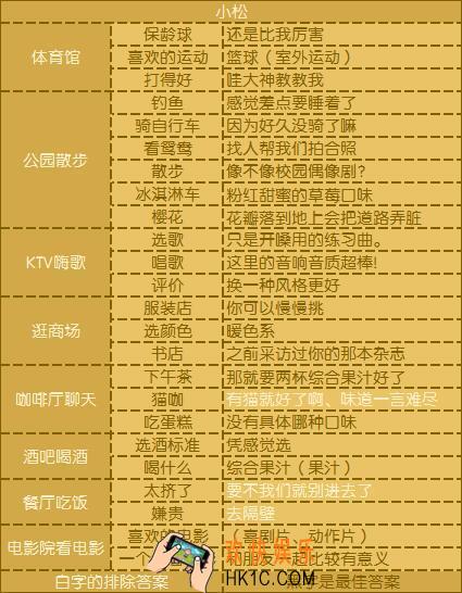元气偶像季小松好感攻略记录_元气偶像季小松约会选什么