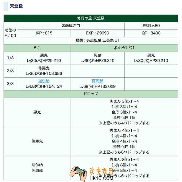 fgo西游记活动天竺级阵容推荐_fatego西游记刷心脏的本用什么阵容好