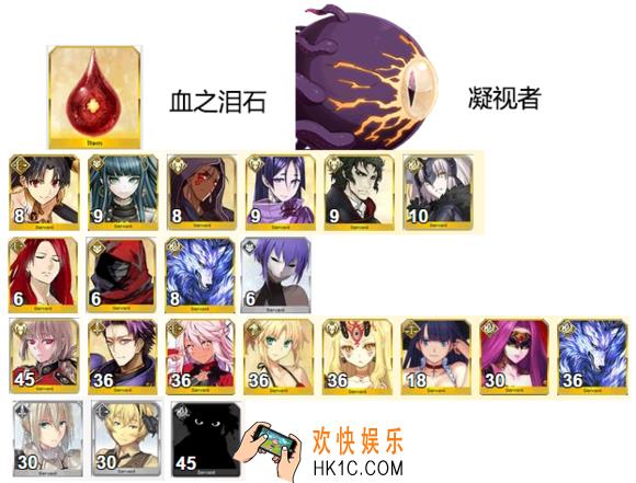 FGO血之泪石谁用_命运冠位指定血之泪石需求从者介绍