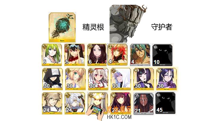 FGO精灵根谁用_命运冠位指定精灵根需求从者介绍
