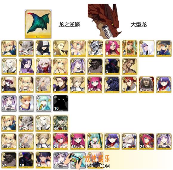 FGO龙之逆鳞谁用_命运冠位指定龙之逆鳞需求从者介绍