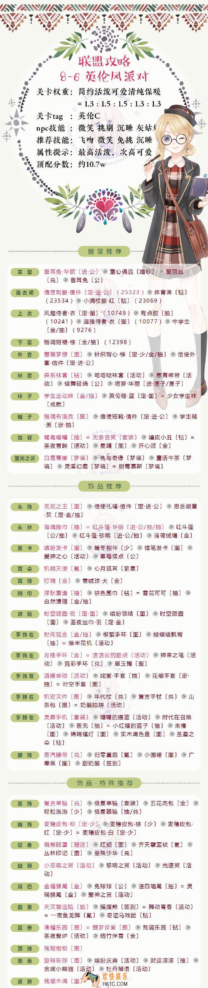 奇迹暖暖联盟委托8