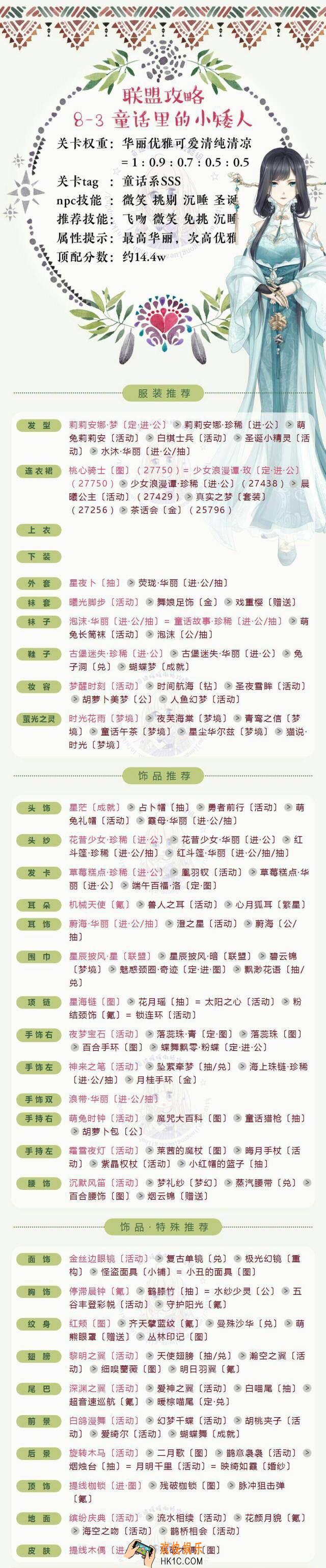 奇迹暖暖联盟委托8