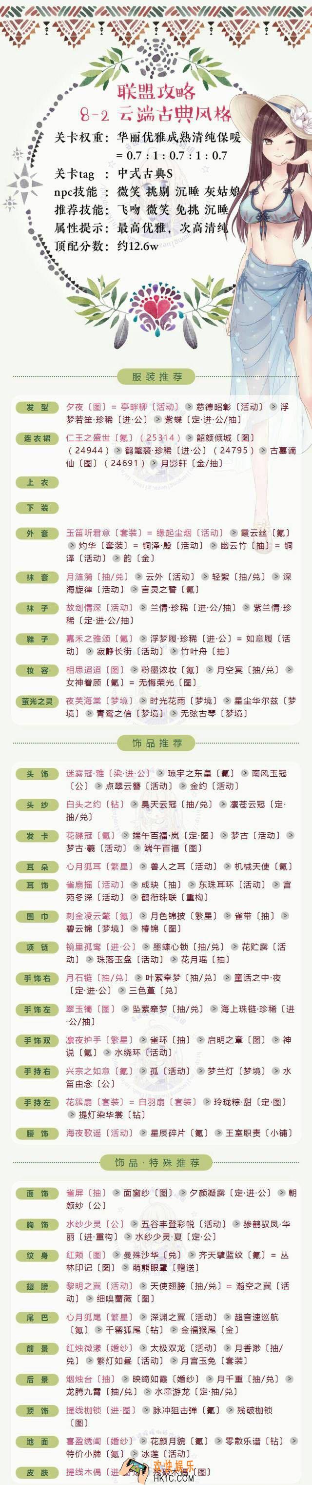 奇迹暖暖联盟委托8