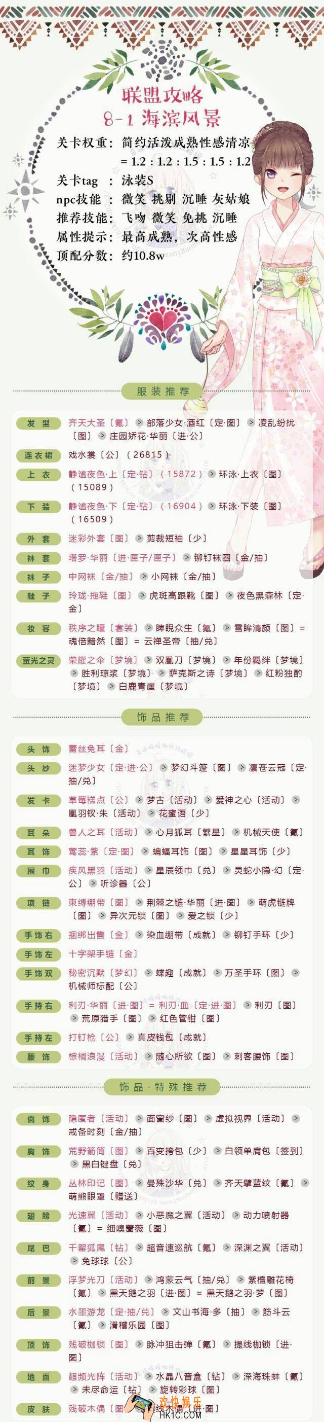奇迹暖暖联盟委托8