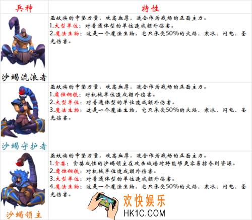 剑与家园巫妖族沙蝎怎么样_剑与家园巫妖族沙蝎兵种介绍