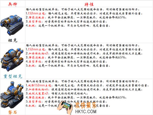 剑与家园矮人族坦克怎么样_剑与家园矮人族坦克介绍