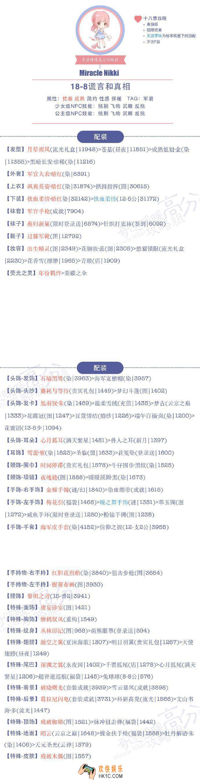 奇迹暖暖少女级19