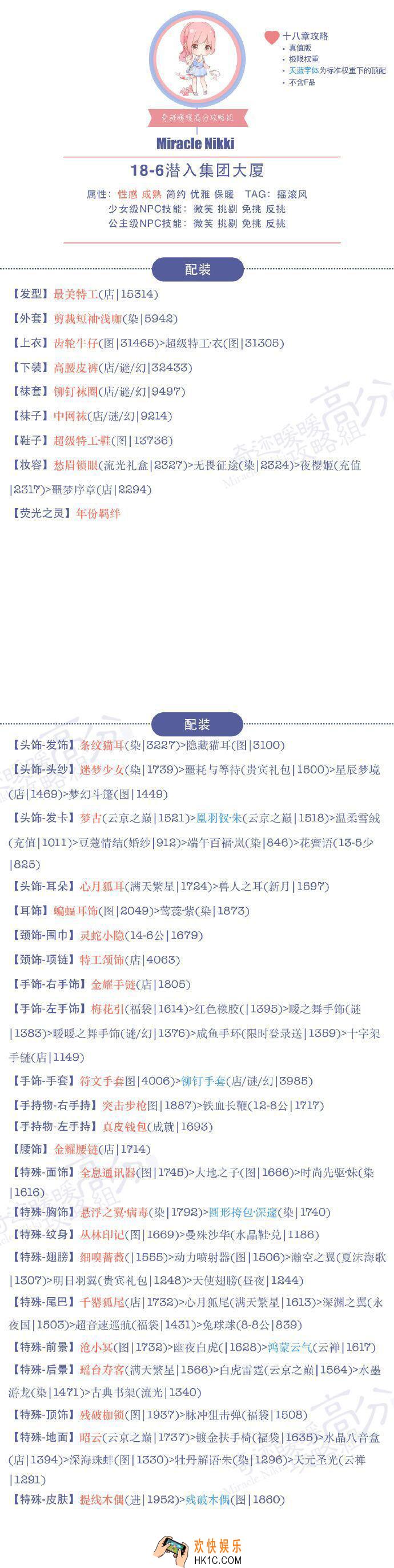 奇迹暖暖少女级18