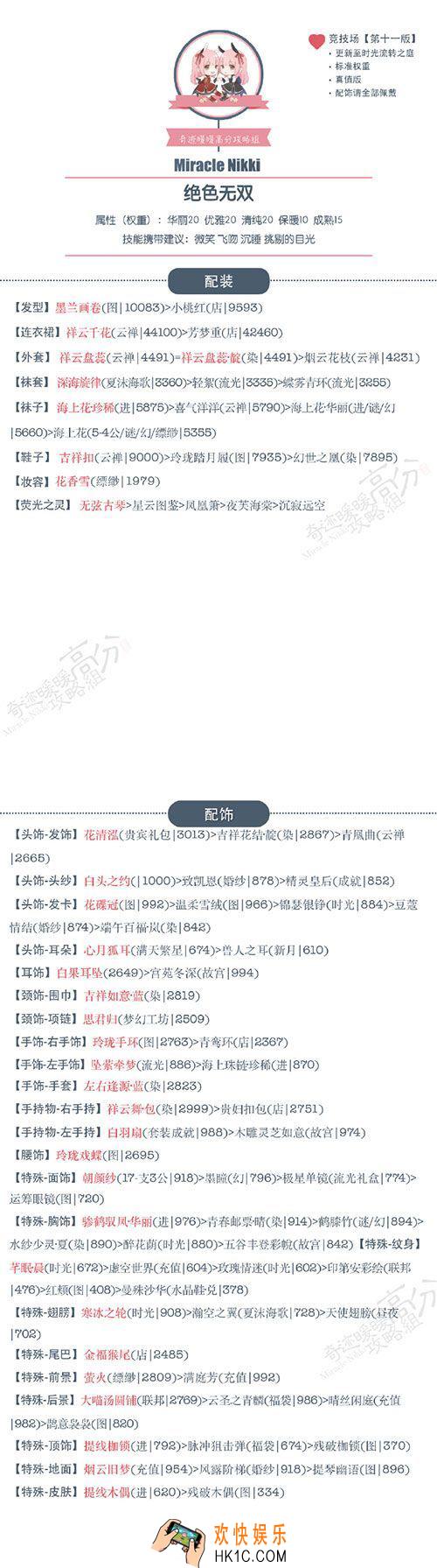 奇迹暖暖3.5.0版竞技场绝色无双搭配攻略_奇迹暖暖3.5.0版竞技场绝色无双高分攻略