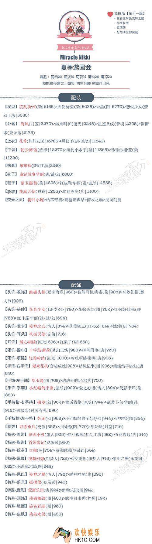 奇迹暖暖3.5.0版竞技场夏季游园会搭配攻略_奇迹暖暖3.5.0版竞技场夏季游园会高分攻略