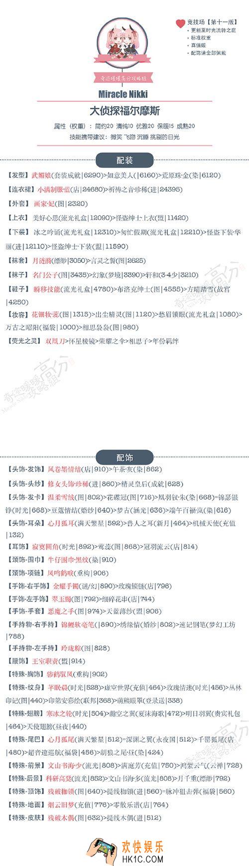 奇迹暖暖3.5.0版竞技场大侦探福尔摩斯搭配攻略_奇迹暖暖3.5.0版竞技场大侦探福尔摩斯高分攻略