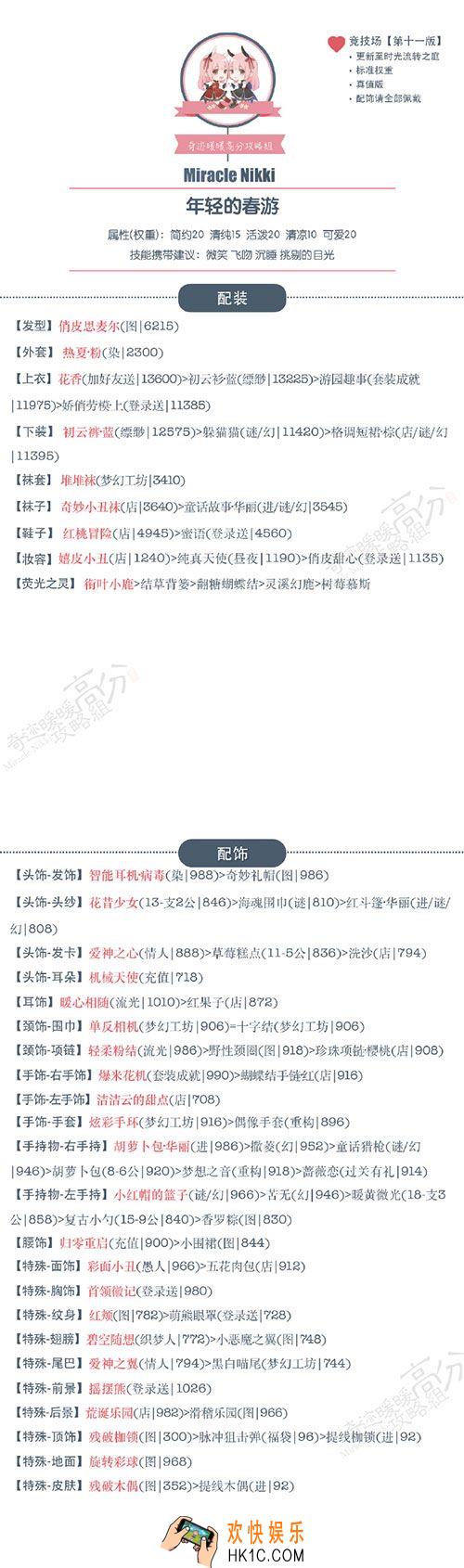 奇迹暖暖3.5.0版竞技场年轻的春游搭配攻略_奇迹暖暖3.5.0版竞技场年轻的春游高分攻略