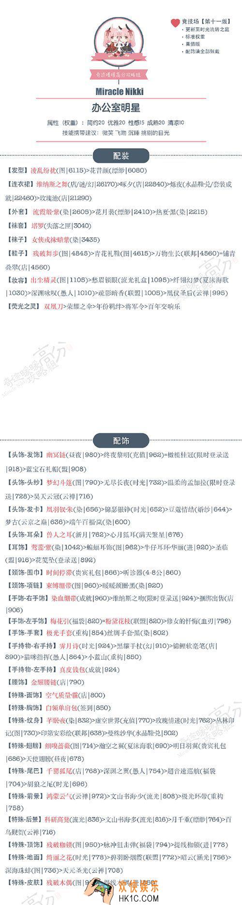 奇迹暖暖3.5.0版竞技场办公室明星搭配攻略_奇迹暖暖3.5.0版竞技场办公室明星高分攻略