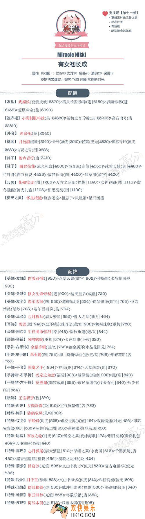 奇迹暖暖3.5.0版竞技场有女初长成搭配攻略_奇迹暖暖3.5.0版竞技场有女初长成高分攻略