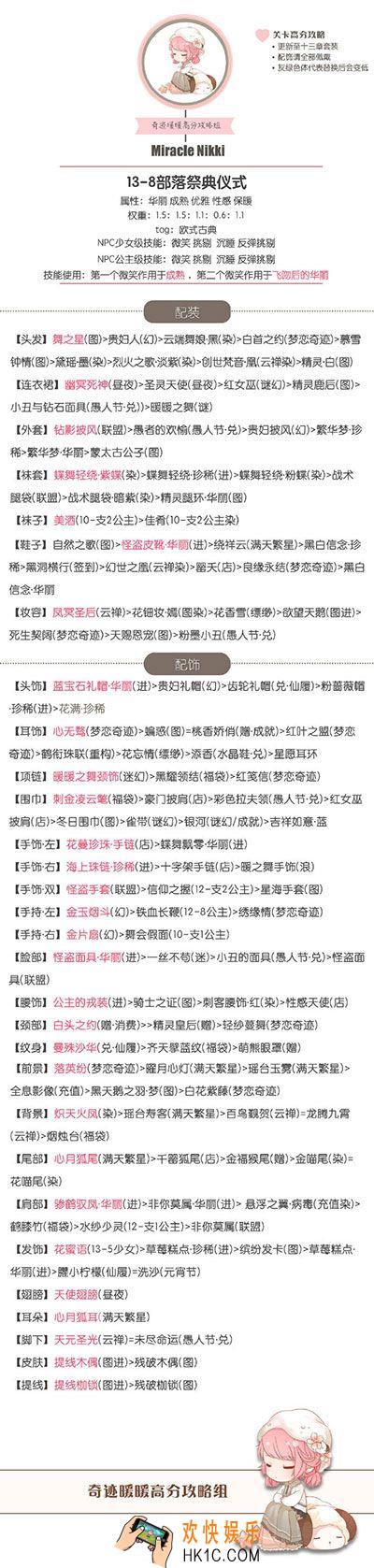 奇迹暖暖公主级13