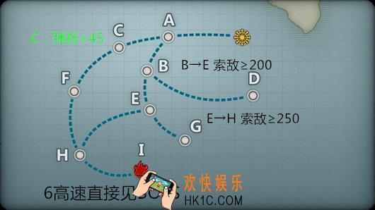 战舰少女r3