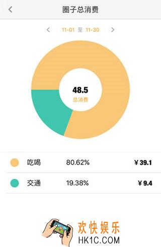 圈子账本记账理财是什么有什么用_圈子账本记账理财的功能用途介绍
