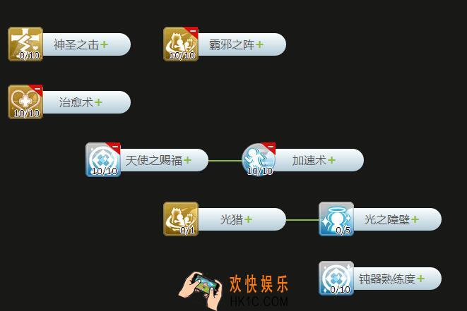 仙境传说ro牧师怎么加点_仙境传说ro牧师加点攻略