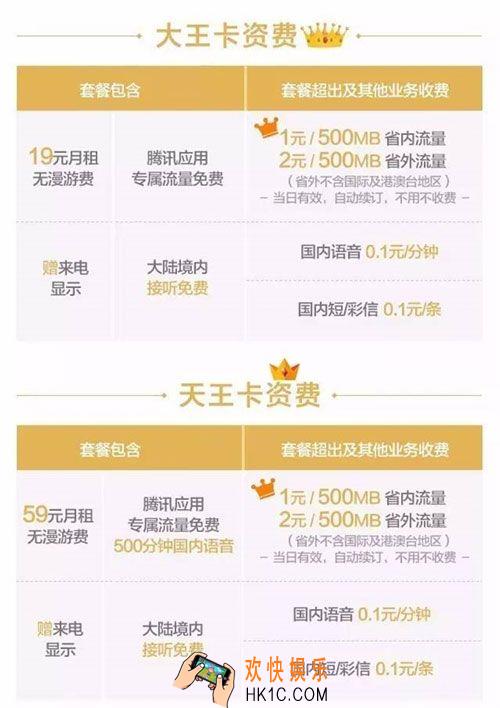 腾讯视频是什么多少钱怎么办理_腾讯天王卡的收费标准及功能作用介绍
