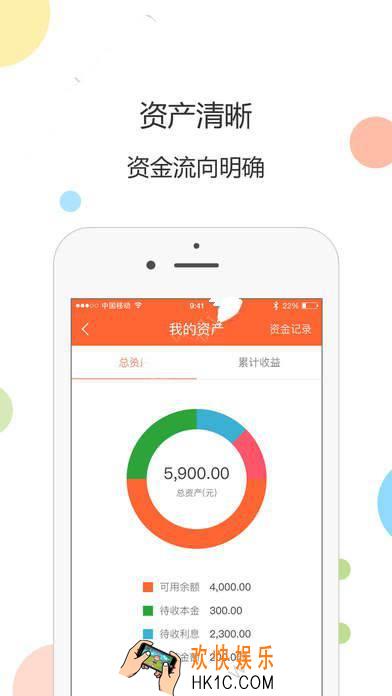 知商金融怎么投资_知商金融红包怎么用