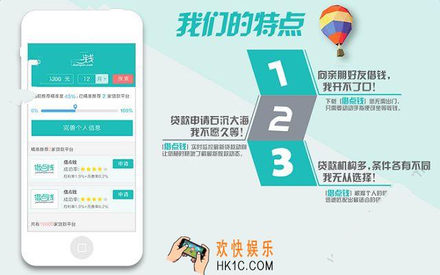 借点钱贷款怎么用有什么功能_借点钱贷款的特点及使用功能介绍