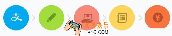 阿里众包怎么发布任务_阿里众包怎么发布任务方法教程