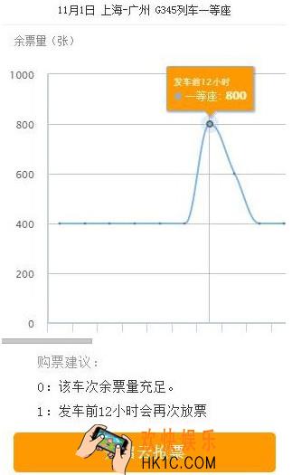 携程云抢票怎么样_携程云抢票靠谱吗