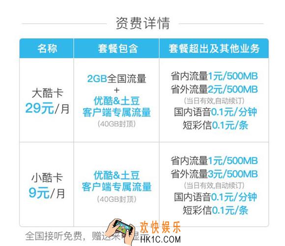 优酷大酷卡怎么收费_优酷大酷卡的收费标准介绍