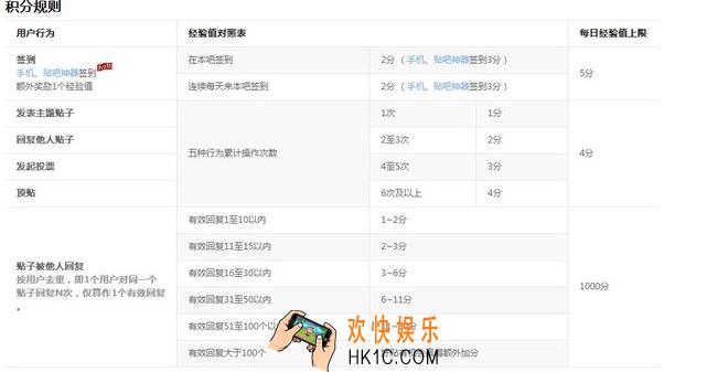 玩吧怎么快速升级_玩吧如何快速升级的方法介绍
