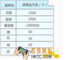虎牙直播主播佣金怎么算_虎牙直播礼物换算比例