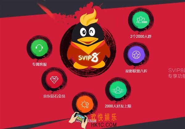 QQ超级会员特权有哪些_手机QQ超级会员功能有什么好处