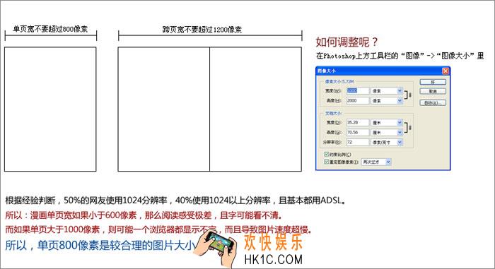 有妖气漫画怎么制作图片封面_有妖气漫画图片制作方法规格