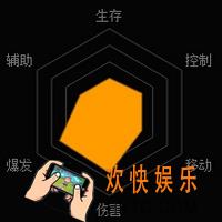 魂斗罗归来兰斯·比恩怎么样_魂斗罗归来兰斯·比恩技能图鉴详解
