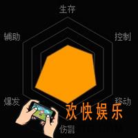 魂斗罗归来生化狼人方怎么样_魂斗罗归来生化狼人方技能图鉴详解