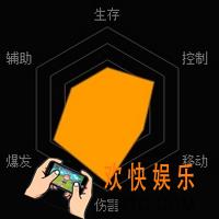 魂斗罗归来艾丽斯怎么样_魂斗罗归来艾丽斯技能图鉴详解