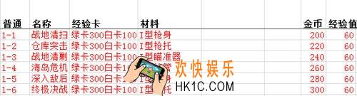 魂斗罗归来副本材料掉出规律_魂斗罗归来怎么获得材料
