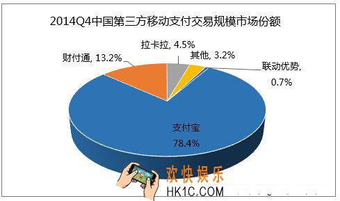 支付宝芝麻信用分能做什么_支付宝芝麻信用分怎么用