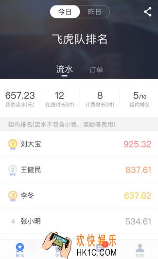 滴滴谷雨是什么_滴滴谷雨是使用方法用介绍