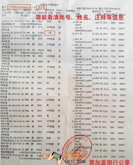 宜人贷图像资料怎么准备_宜人贷资料上传失败怎么办